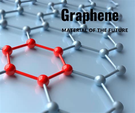  Graphen – En Revolutionär Material för Framtidens Elektronik?