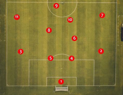 背番号10 サッカー - その数字が持つ重みと未来への期待