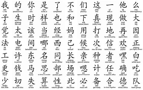 漢字三文字 名前 その響きと意味の深淵